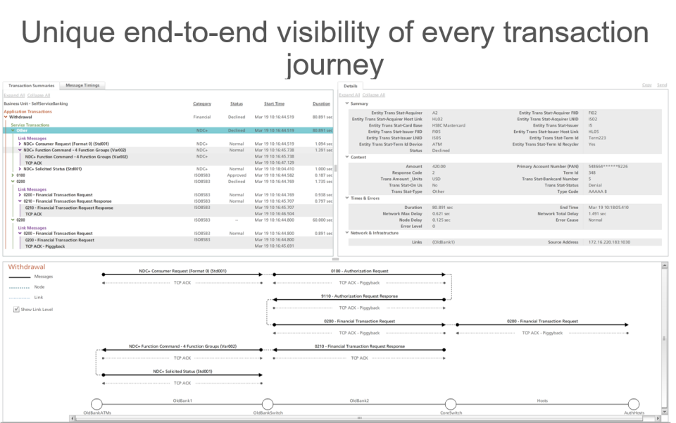 screenshot of INETCO Insight